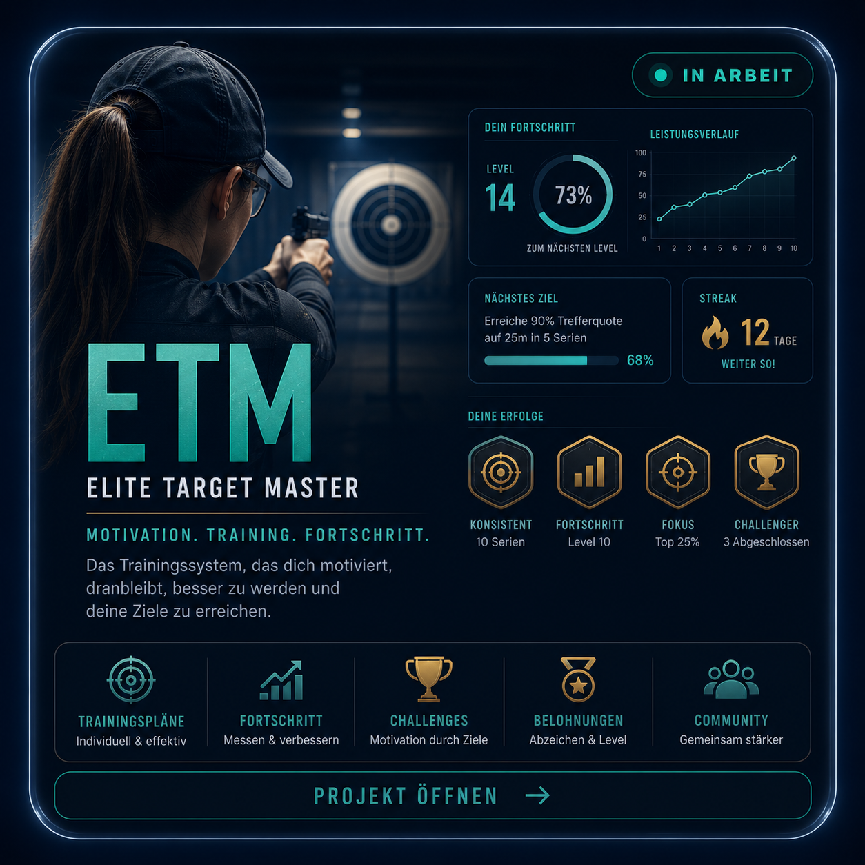 Key Visual des Elite Target Master mit Trainingsfortschritt und Motivation